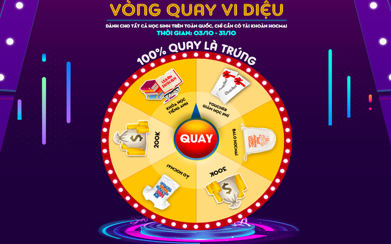 vòng quay may mắn